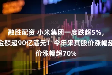 融胜配资 小米集团一度跌超5%，成交金额超90亿港元！今年来其股价涨幅超70%